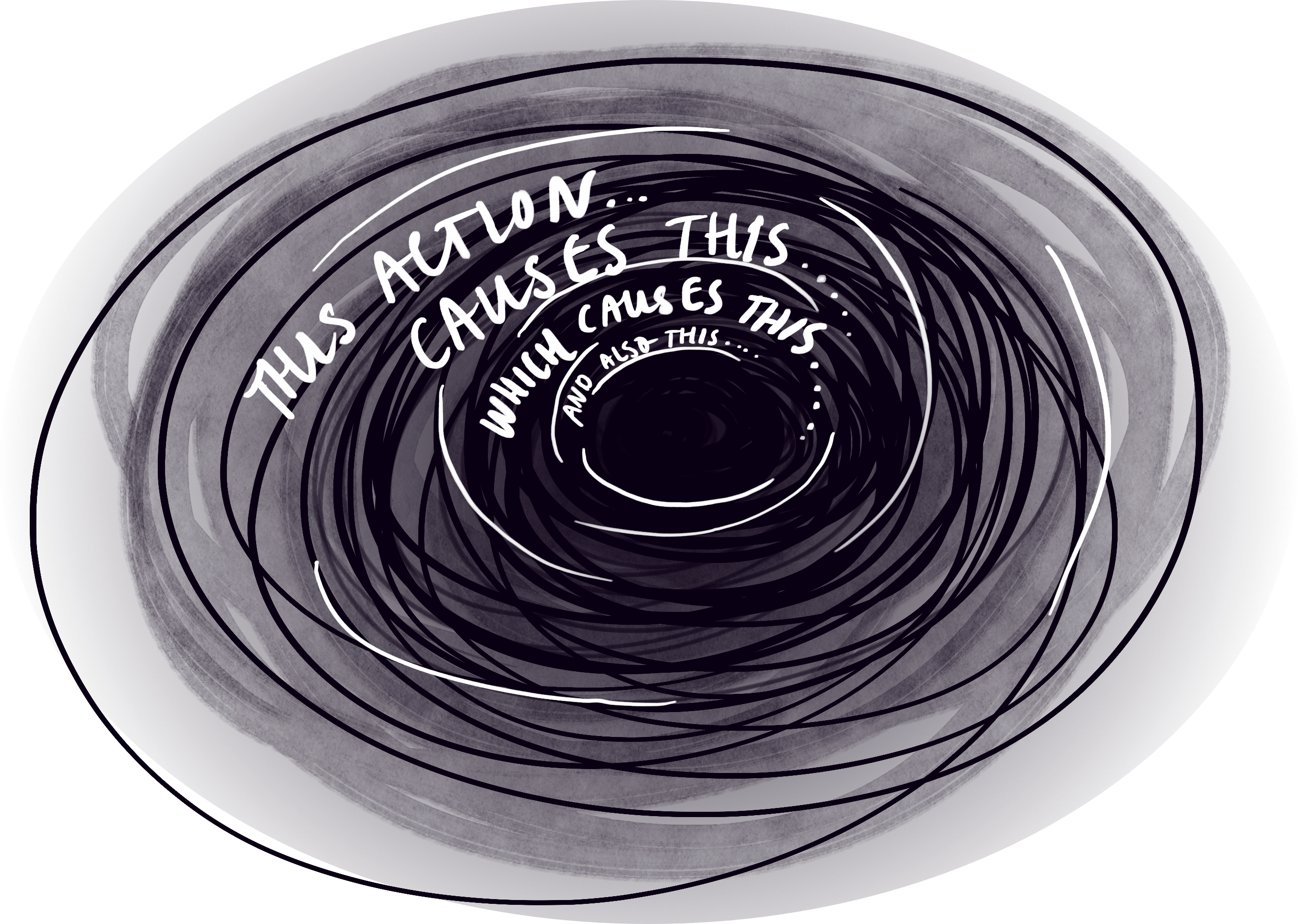 A stylised picture of a hole. You can't see the bottom, it just falls away into darkness. Down the sides of the hole the words 'This action... causes this... which causes this... and also this...'